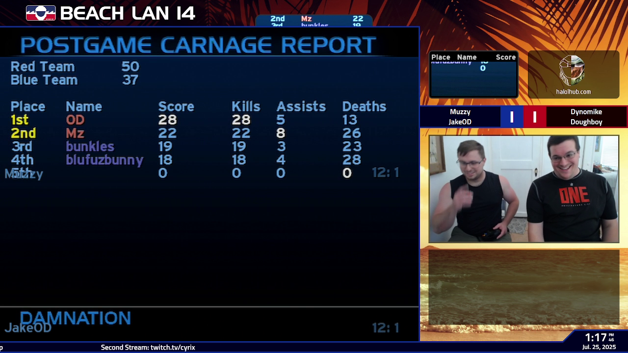 Post Game Carnage Report